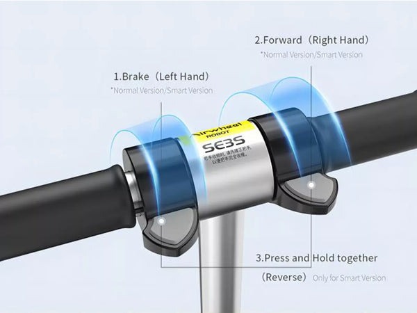 Airwheel SE3S Intelligent Handle for Easy Operation